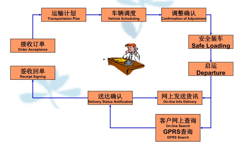 苏州到普兰搬家公司-苏州到普兰长途搬家公司